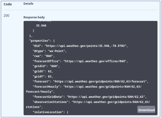 Figure 6: Results  of US NWS “points” API